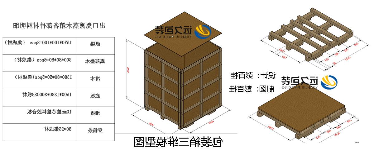 <a href='http://nq0u.fhcyl.com'>买球平台</a>的设计需要考虑流通环境和经济性